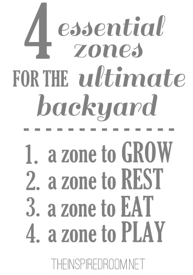 How to Design a Backyard {4 Essential Zones}