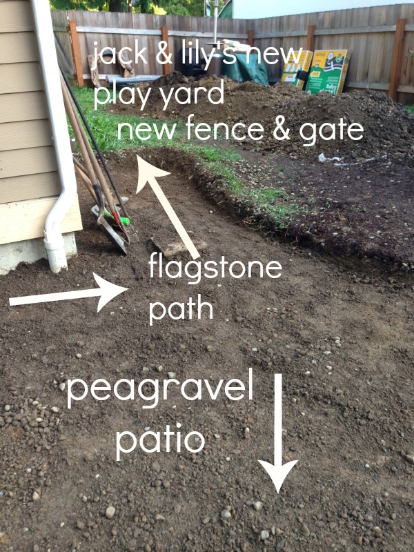 Progress on a Fall Backyard Project: The Pea Gravel Patio!