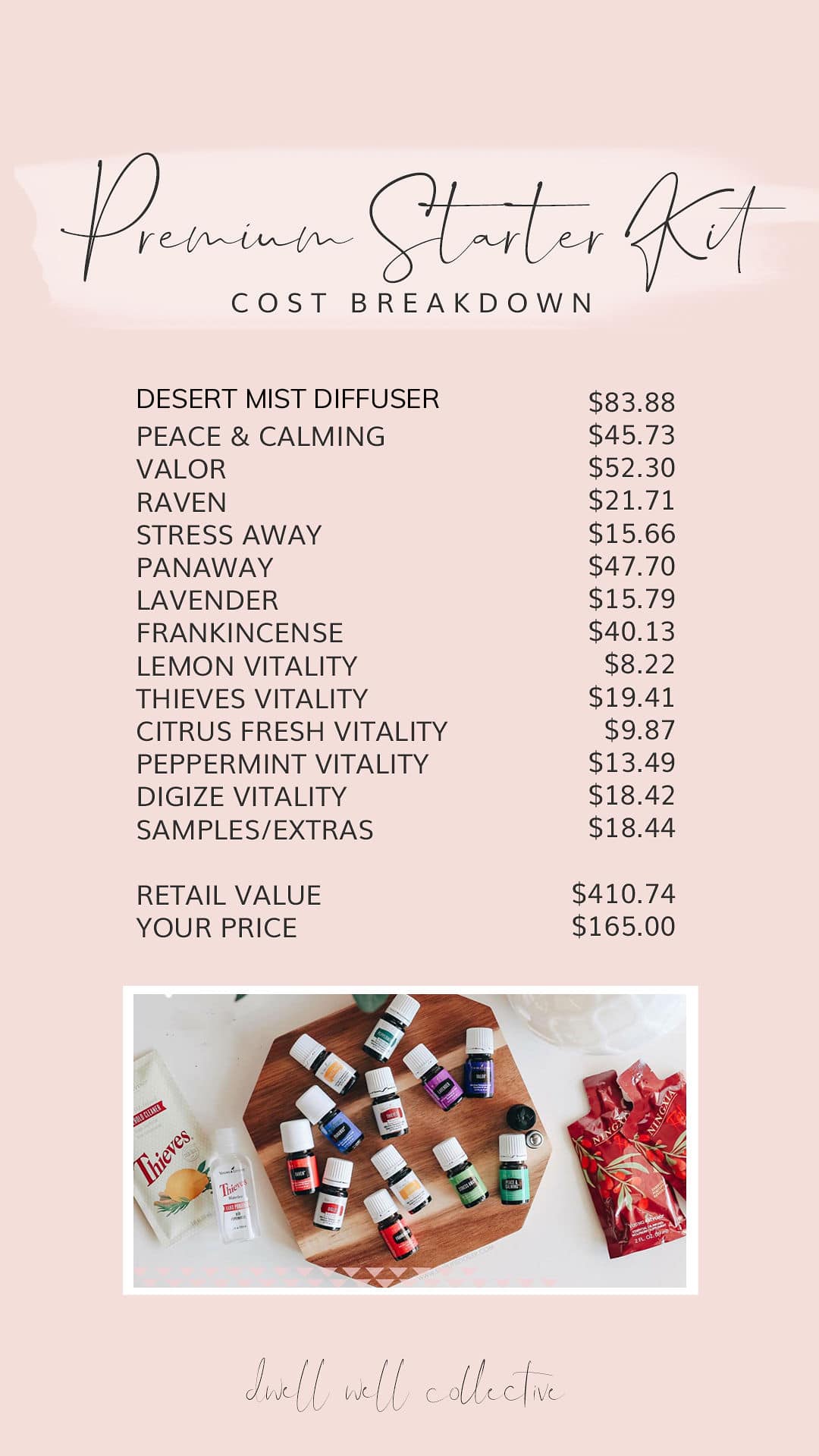 Anthropologie-Inspired Diffuser Bundle!