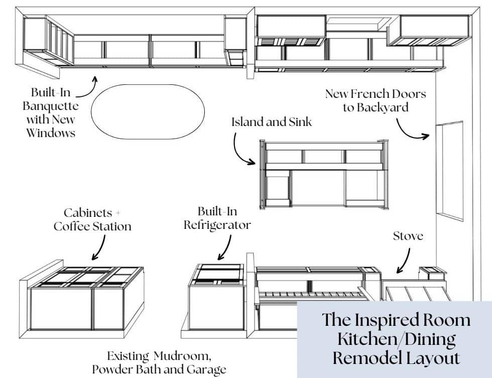 The Inspired Room Kitchen Remodel 